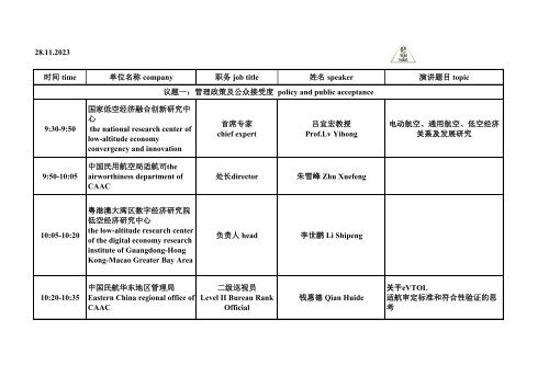 E Flight Forum Programm 2023 28/29. November Kunshan