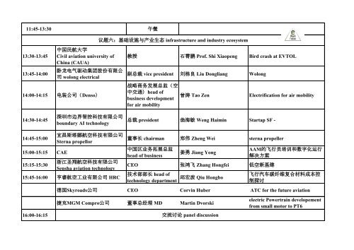 E Flight Forum Programm 2023 28/29. November Kunshan