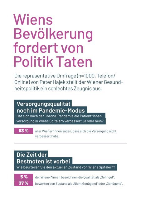 Wiener Gesundheitsbarometer - Überwältigende Unterstützung für Streikmaßnahmen