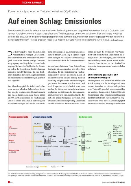 AUTOINSIDE Ausgabe 12 – Dezember 2023