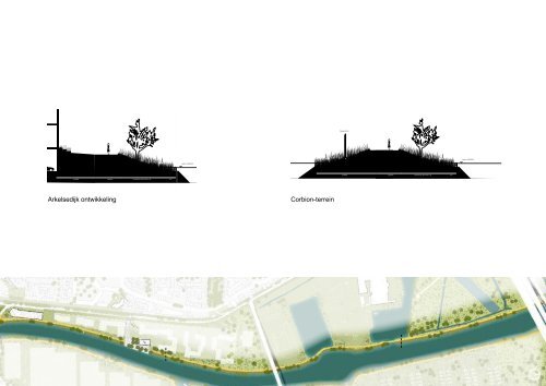 Gorinchem landschapsplan