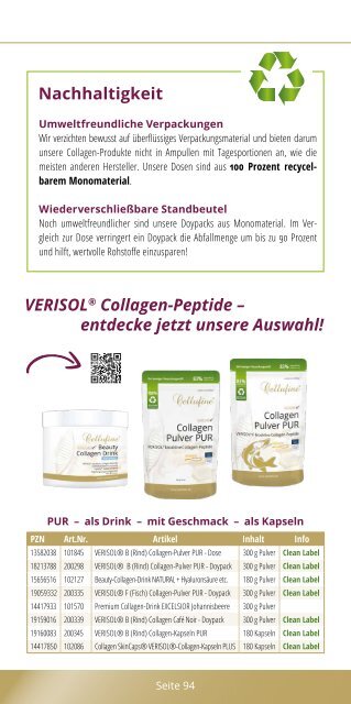 Schöne Haut dank Verisol Collagen-Drink: Rezepte für jeden Tag