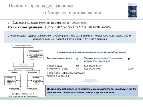 Chlorella - AGenYZ