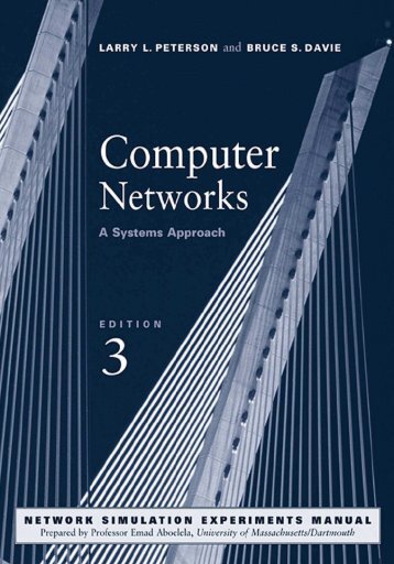 spaghetti code - CPE Site