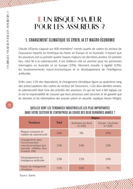 Carnet du Cercle LAB #29 – Les assureurs face aux changement climatique