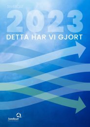 Detta har vi gjort 2023