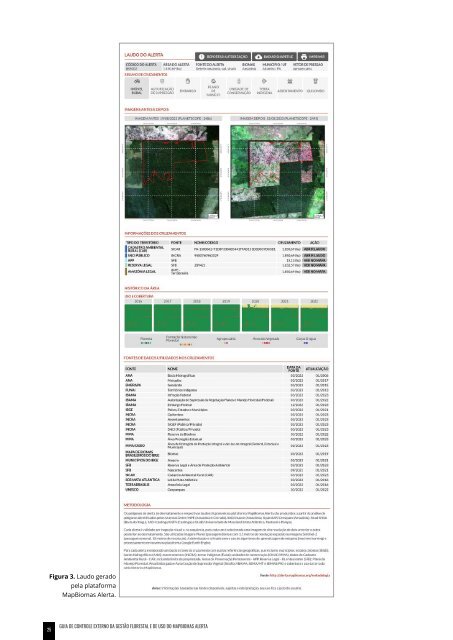 Guia de Controle Externo da Gestão Florestal e de Uso do MapBiomas Alerta