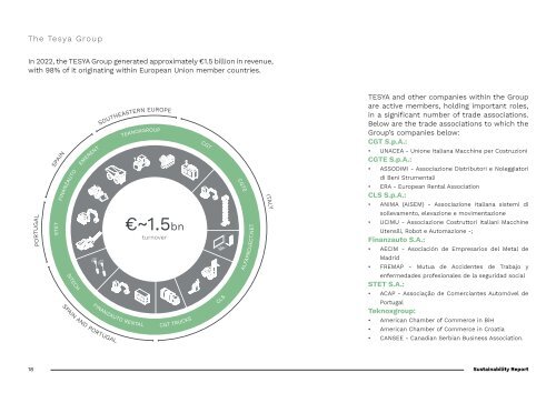 TESYA sustainability report 2022