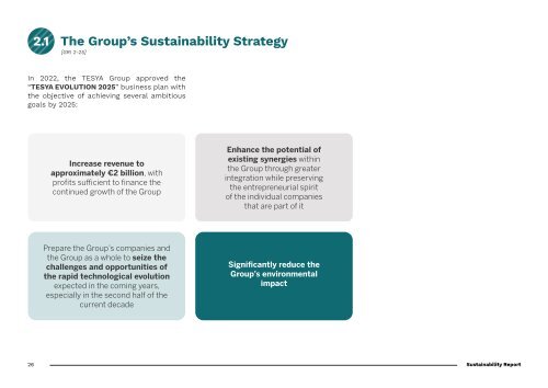 TESYA sustainability report 2022