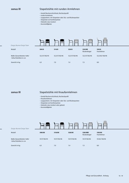 sonus III: ein Stuhl als Statement. - Brunner Group