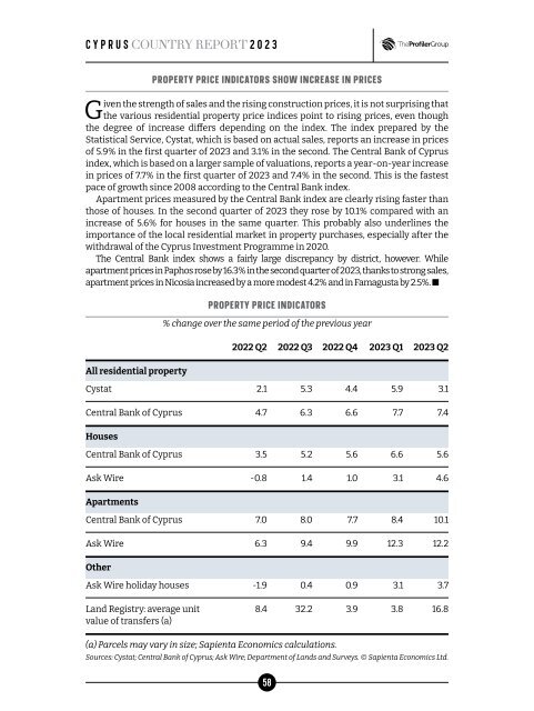 2023-Cyprus-Country-Report