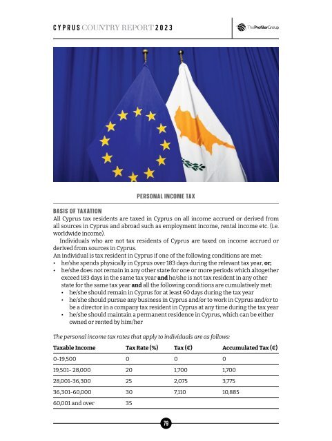 2023-Cyprus-Country-Report