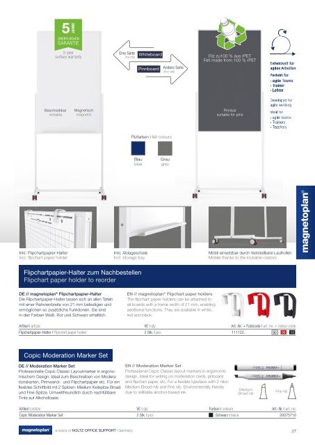 magnetoplan Novelties 2024