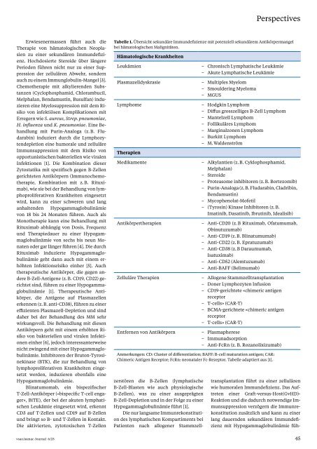 Journal asmac No 6 - décembre 2023