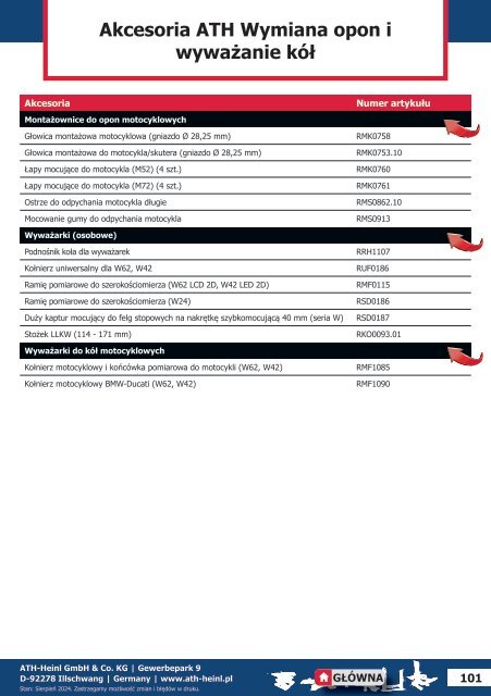 EUROPART SmartKat PL