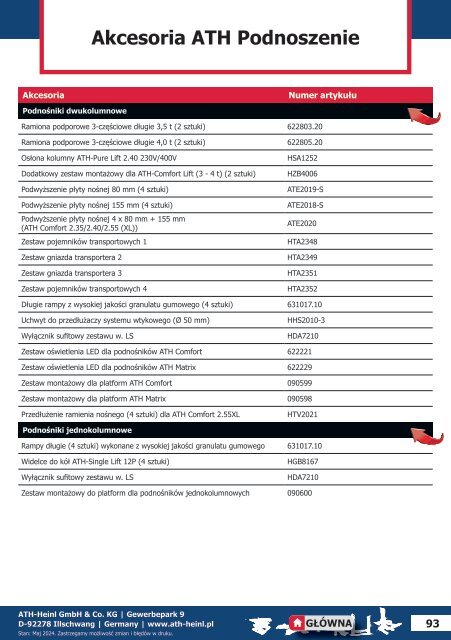 EUROPART SmartKat PL