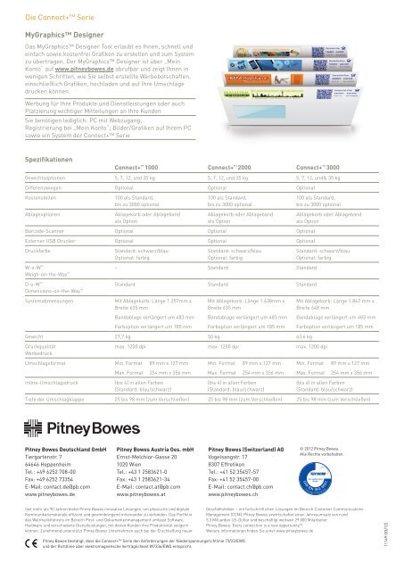 Datenblatt Connect+ Serie (pdf) - Pitney Bowes Deutschland GmbH