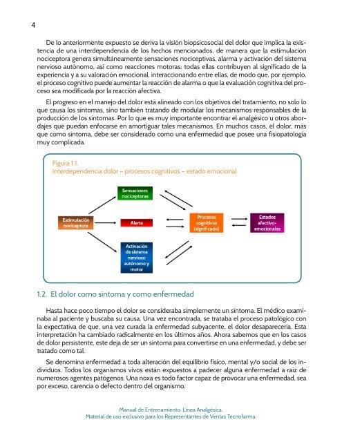 MANUAL DOLOR y ETORICOXIB COMPLETO Modulo 1