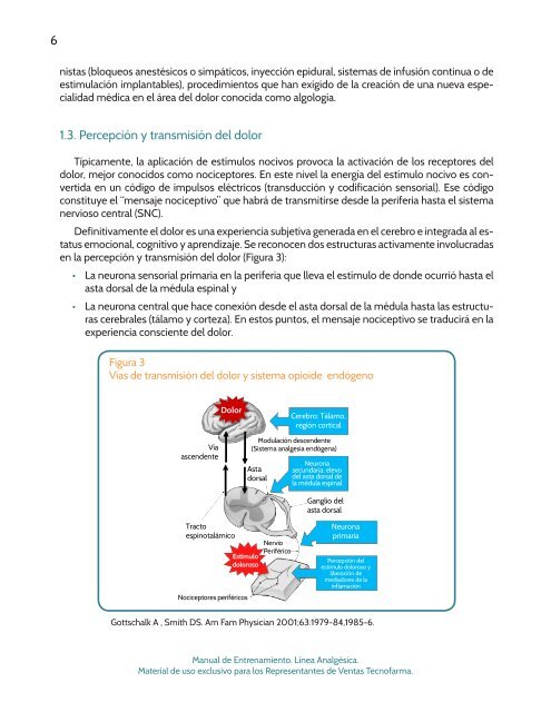 MANUAL DOLOR y ETORICOXIB COMPLETO Modulo 1