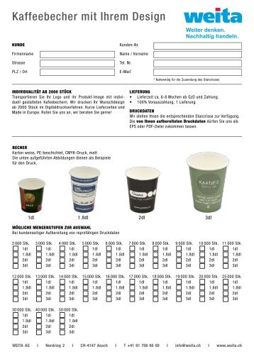 Formular Bedruck Kaffeebecher
