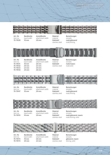 EULIT-Uhrbandkatalog 2024