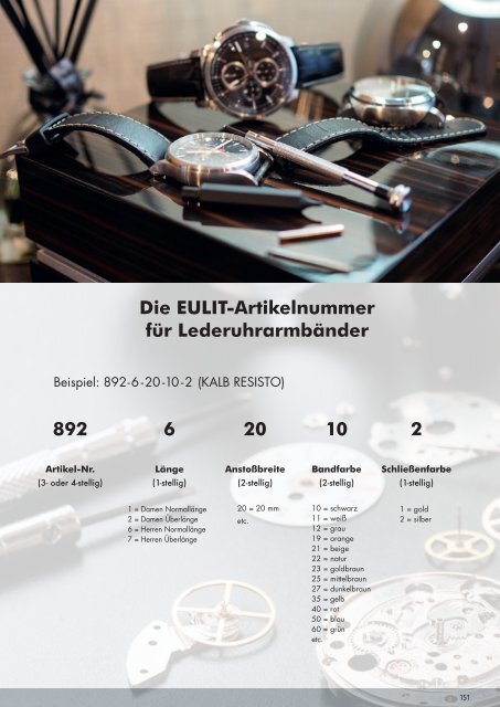 EULIT-Uhrbandkatalog 2024