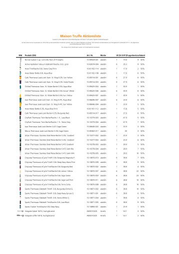 Ausverkaufsliste Dezember