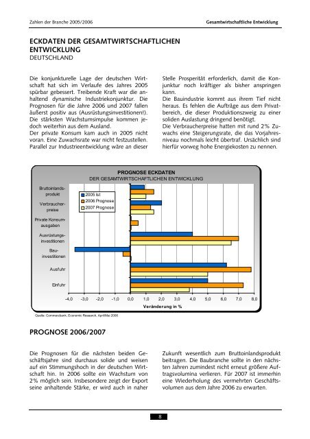 die druck- und medienindustrie in zahlen - Verband Druck und ...