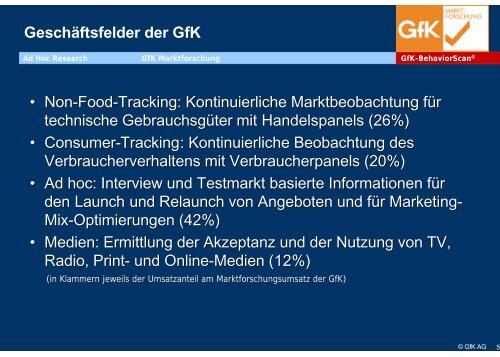 GfK-BehaviorScan - Versuchsszenarien