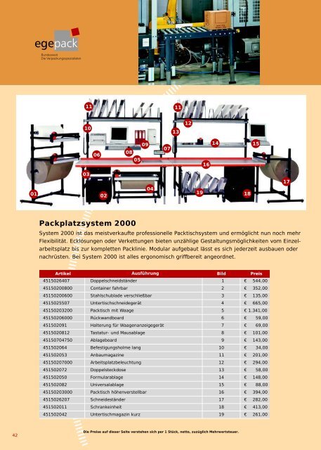 Industrie Prospekt - Papier Brinkmann GmbH - Verpackungen