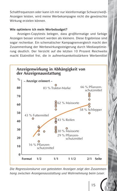 Marketing- & Mediawissen