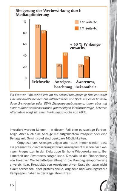 Marketing- & Mediawissen