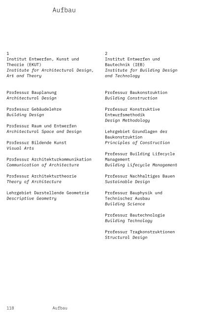 Salutogenese – Das Jahrbuch der KIT-Fakultät für Architektur 2021