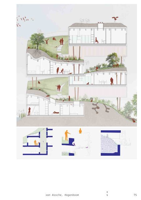 Kontakte  – Das Jahrbuch der KIT-Fakultät für Architektur 2023