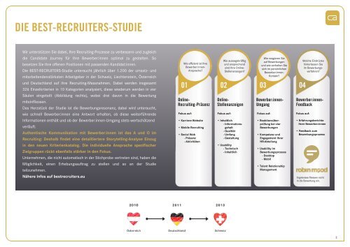 Infofolder BEST RECRUITERS SUI 2023/24