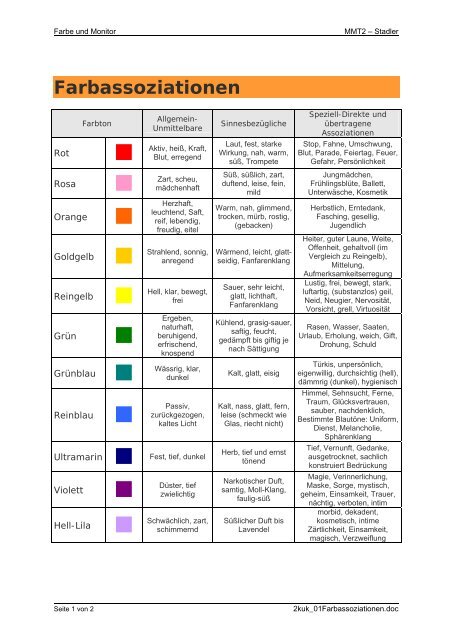Farbassoziationen - Werbedesign