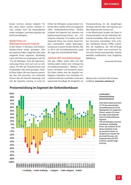 HEV-Magazin Dezember 2023 | WEST