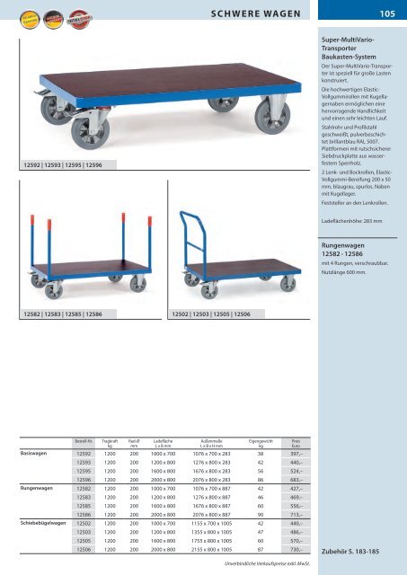 Transportsysteme - Deutschland