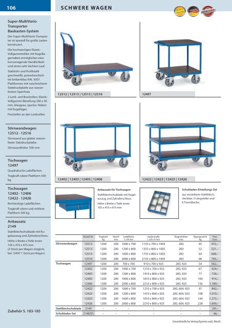 Transportsysteme - Deutschland