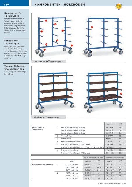 Transportsysteme - Deutschland