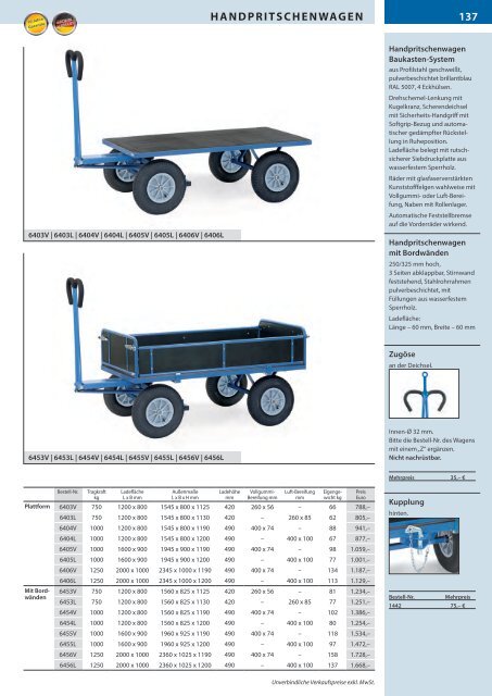 Transportsysteme - Deutschland