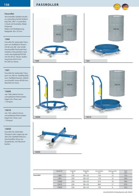 Transportsysteme - Deutschland