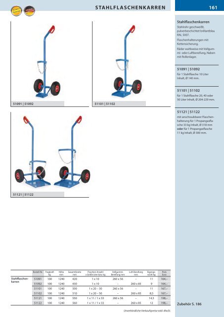 Transportsysteme - Deutschland