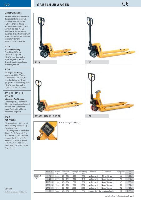 Transportsysteme - Deutschland