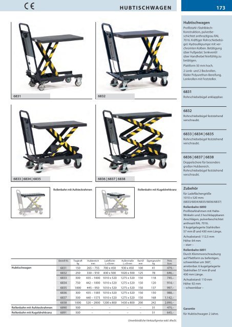 Transportsysteme - Deutschland