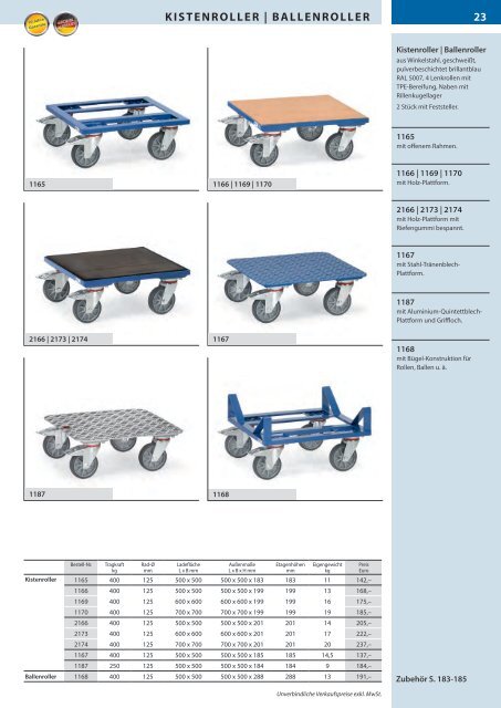 Transportsysteme - Deutschland