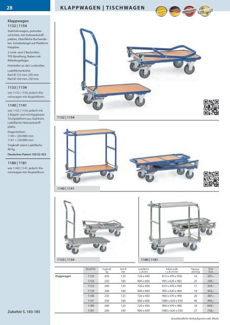 Transportsysteme - Deutschland