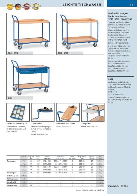 Transportsysteme - Deutschland