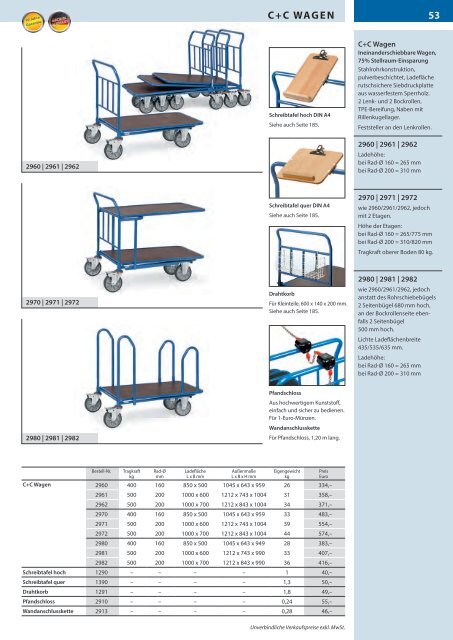 Transportsysteme - Deutschland