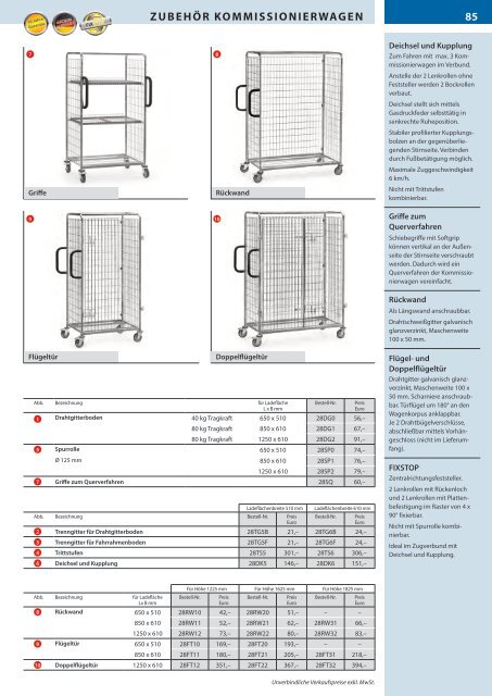 Transportsysteme - Deutschland